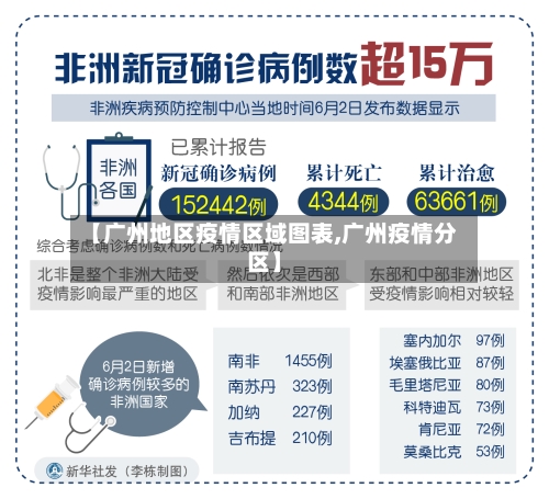 【广州地区疫情区域图表,广州疫情分区】
