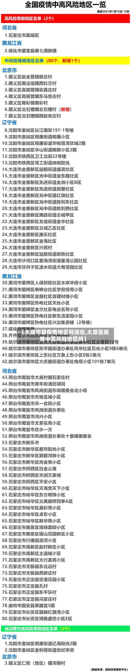 【太原市算疫情地区吗现在,太原是疫情中高风险地区吗】
