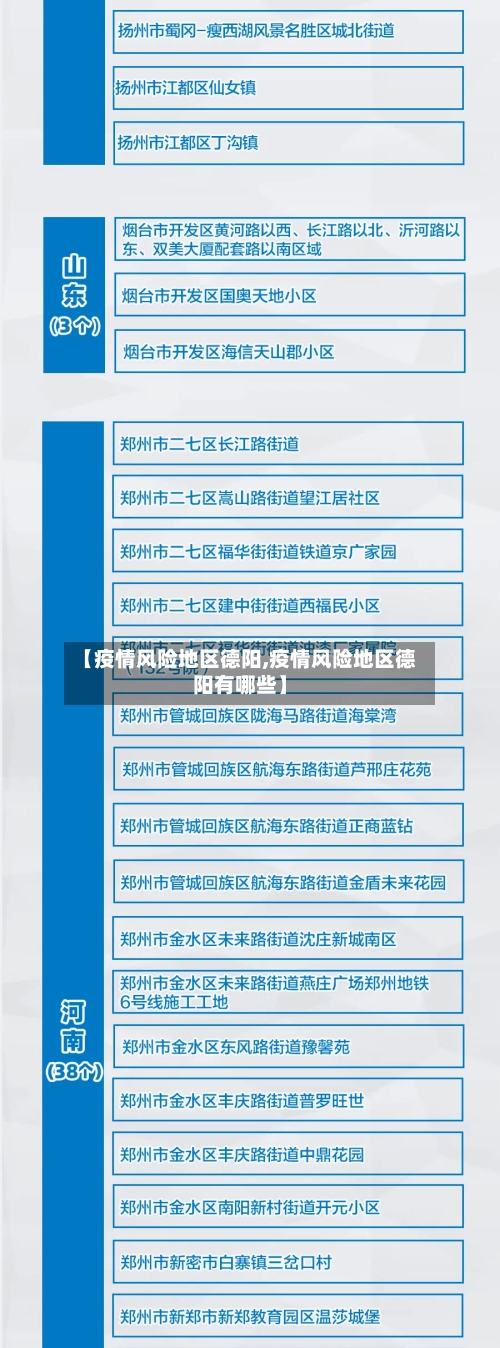 【疫情风险地区德阳,疫情风险地区德阳有哪些】