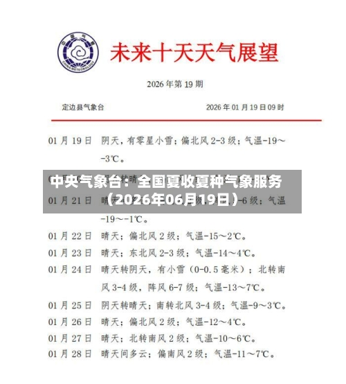 中央气象台:全国夏收夏种气象服务(2026年06月19日)