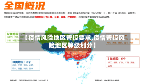 【疫情风险地区管控要求,疫情管控风险地区等级划分】