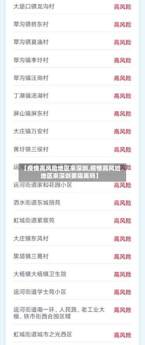 【疫情高风险地区来深圳,疫情高风险地区来深圳要隔离吗】