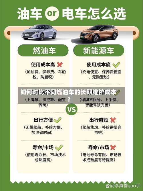 如何对比不同燃油车的长期维护成本？