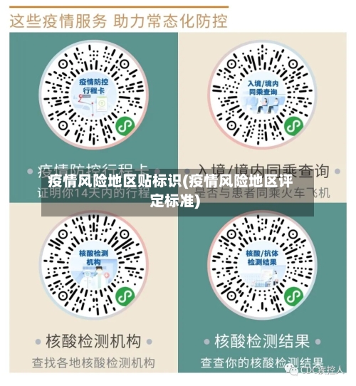 疫情风险地区贴标识(疫情风险地区评定标准)