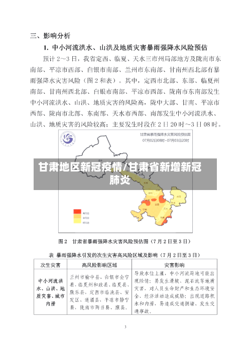 甘肃地区新冠疫情/甘肃省新增新冠肺炎