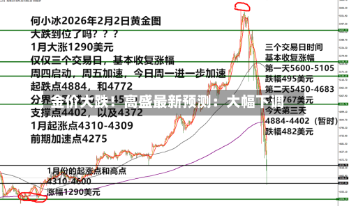金价大跌!高盛最新预测:大幅下调