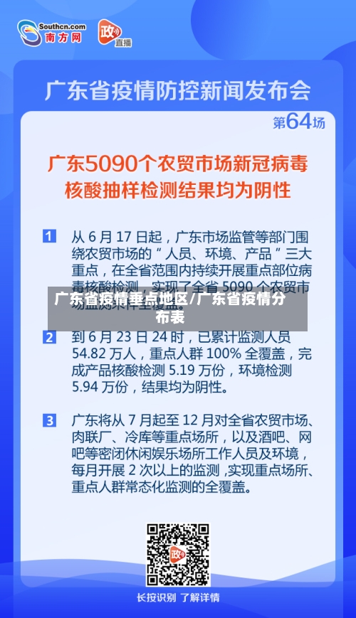 广东省疫情垂点地区/广东省疫情分布表