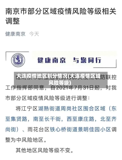 大连疫情地区划分情况(大连疫情区域风险等级)