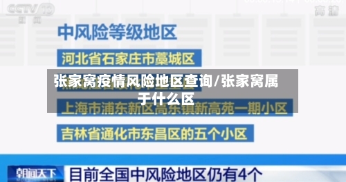张家窝疫情风险地区查询/张家窝属于什么区