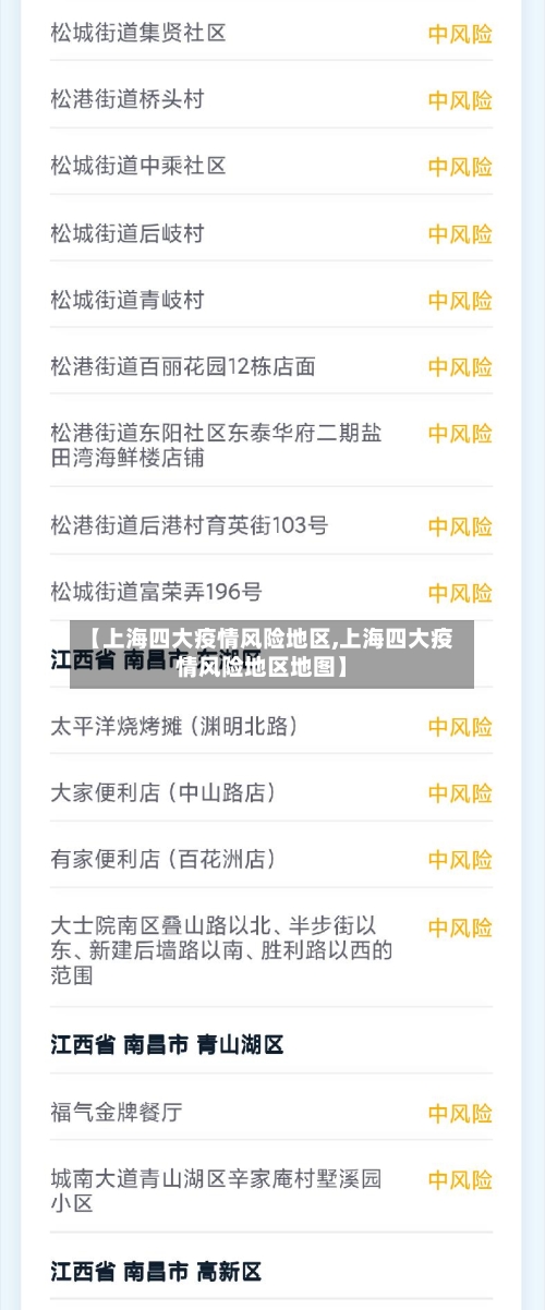【上海四大疫情风险地区,上海四大疫情风险地区地图】