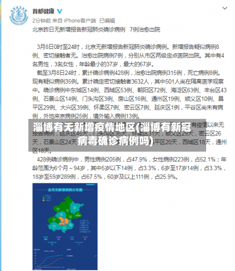 淄博有无新增疫情地区(淄博有新冠病毒确诊病例吗)