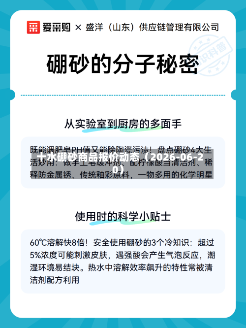 十水硼砂商品报价动态(2026-06-20)