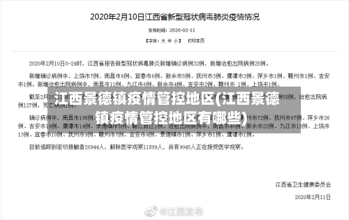 江西景德镇疫情管控地区(江西景德镇疫情管控地区有哪些)