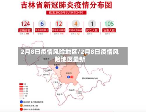 2月8日疫情风险地区/2月8日疫情风险地区最新