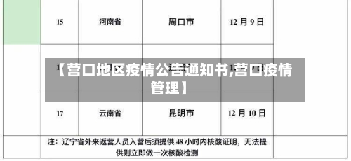 【营口地区疫情公告通知书,营口疫情管理】