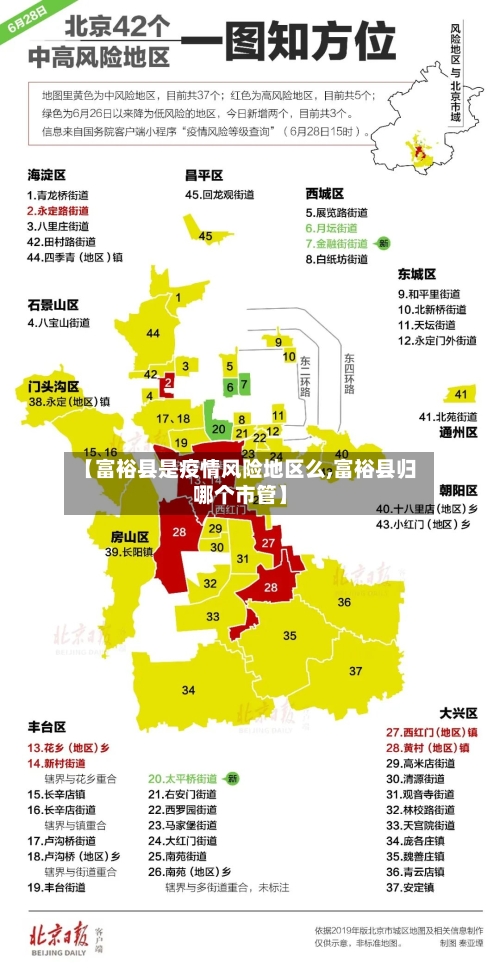 【富裕县是疫情风险地区么,富裕县归哪个市管】