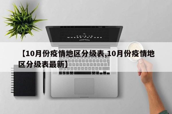 【10月份疫情地区分级表,10月份疫情地区分级表最新】